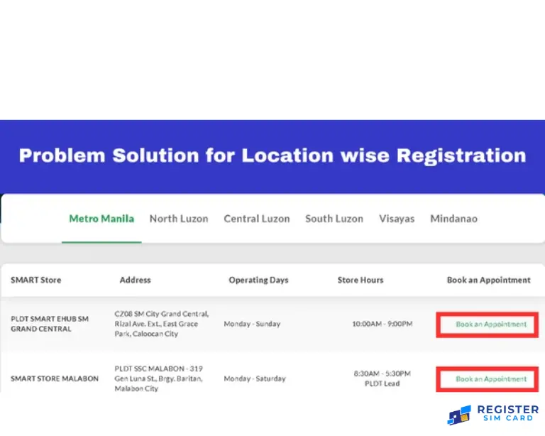 SIM Registration Problem Solution by Location