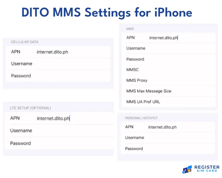DITO MMS Settings for iPhone