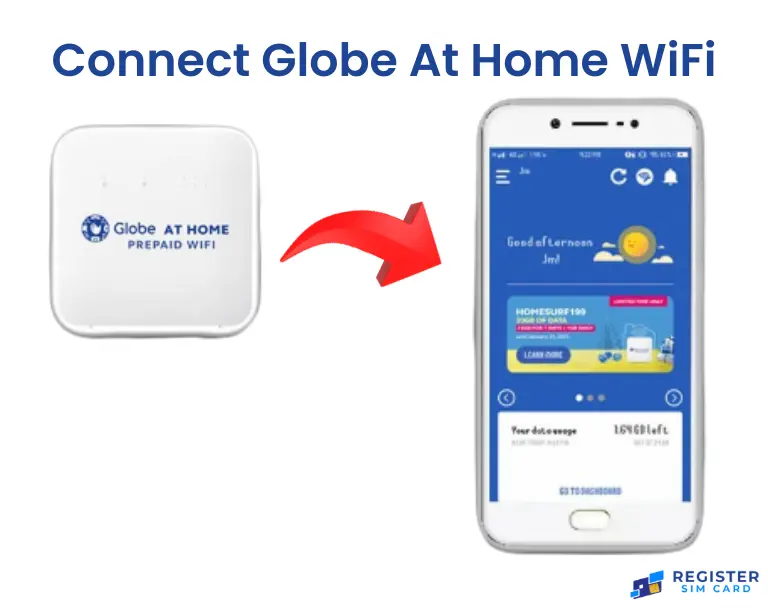 Connect Globe at WiFi Network