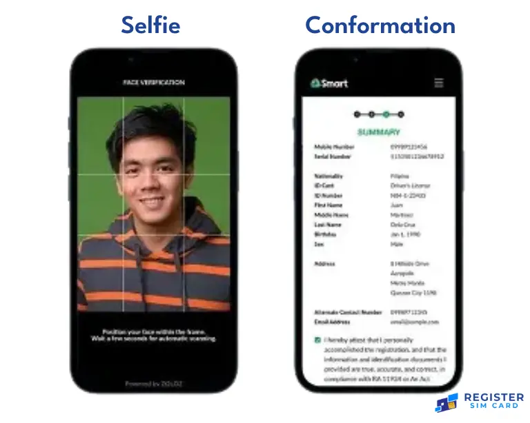 Selfie and Conformation