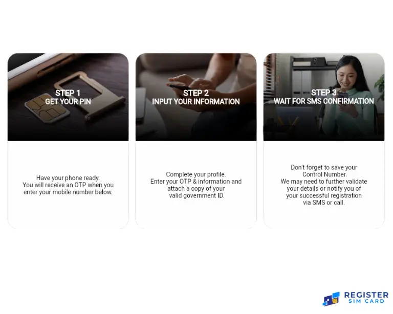 Share Your Information for registration smart sim