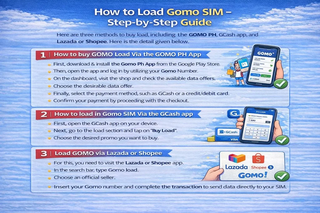 How to load Gomo SIM – step-by-step Guide
