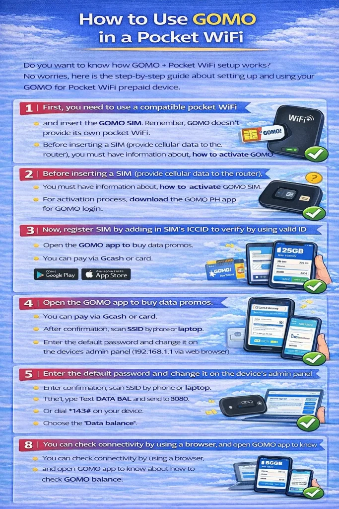 How to Use GOMO in a Pocket WiFi